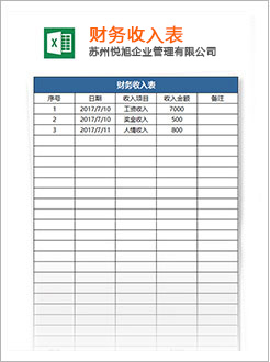 耒阳代理记账